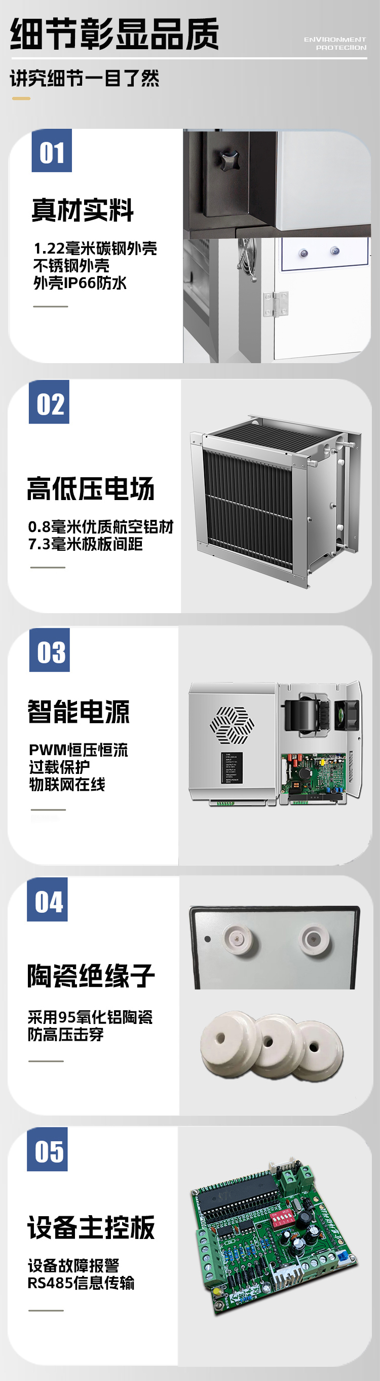 中吉藍智系列油煙凈化器細節(jié)
